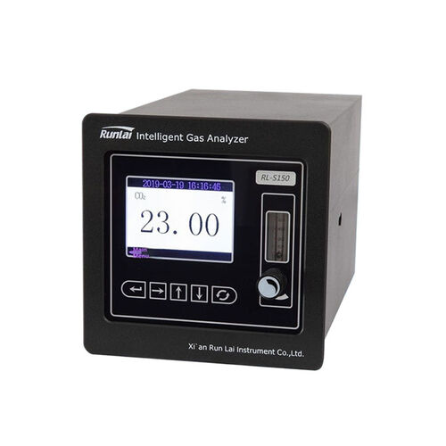 Latest company news about The impact of ambient temperature and pressure on infrared gas analyzers