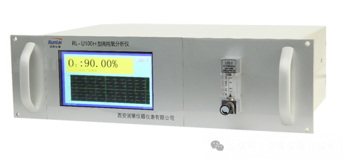 Latest company news about RL-U100H High-Purity Oxygen Analyzer