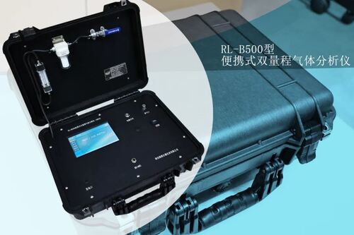 Latest company news about Why is an ammonia analyzer so important?