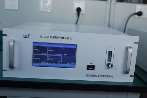 Latest company news about Gas detection too complicated? Try this "customizable" combination